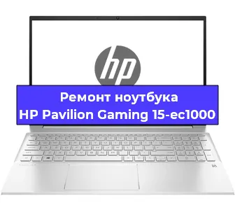 Замена аккумулятора на ноутбуке HP Pavilion Gaming 15-ec1000 в Нижнем Новгороде